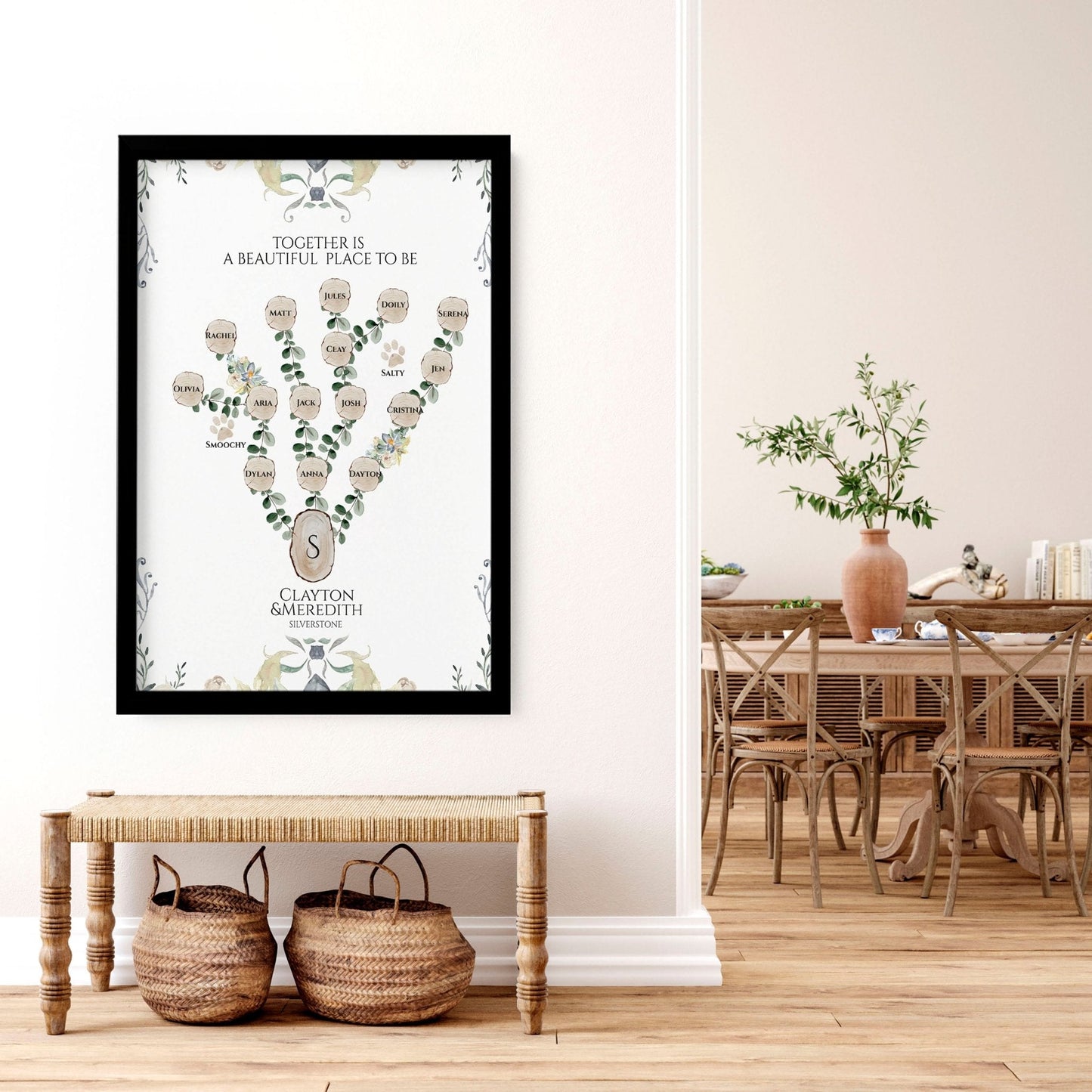 Family tree on the wall | Personalised wall art print