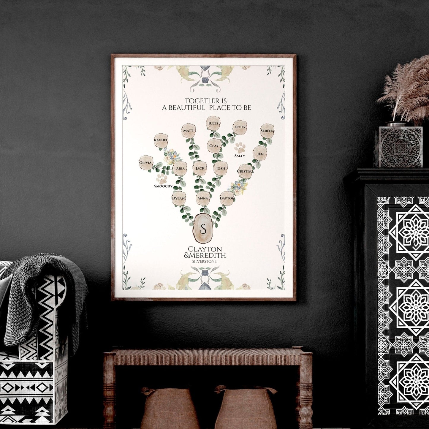 Family tree on the wall | Personalised wall art print