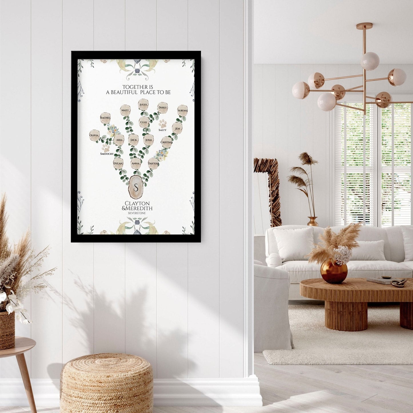 Family tree on the wall | Personalised wall art print