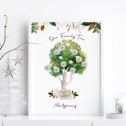 Wall art family tree| Personalised wall art print