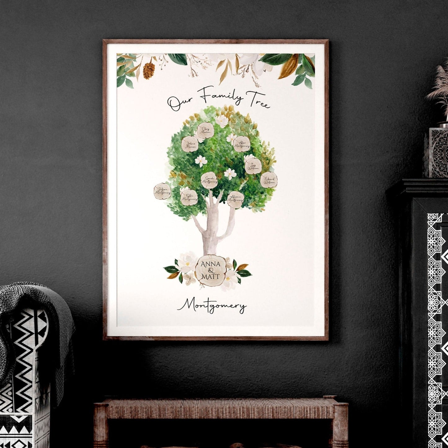 Wall art family tree| Personalised wall art print