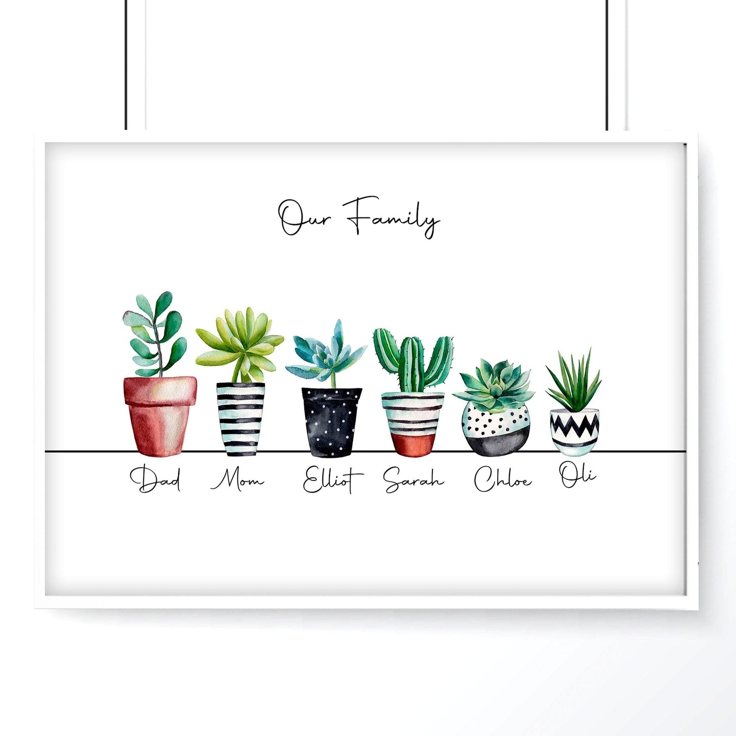 Personalized gifts family tree wall art print