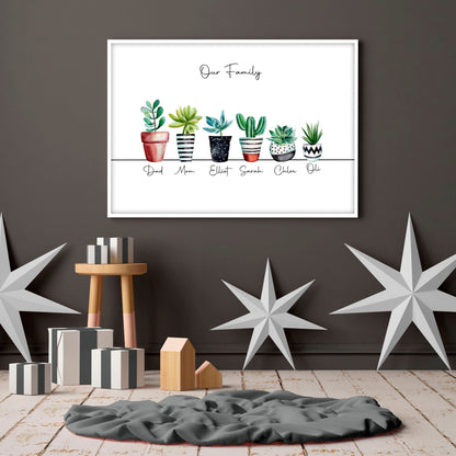 Personalized gifts family tree wall art print