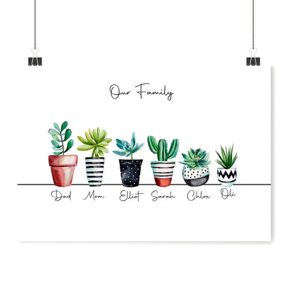 Personalized gifts family tree wall art print