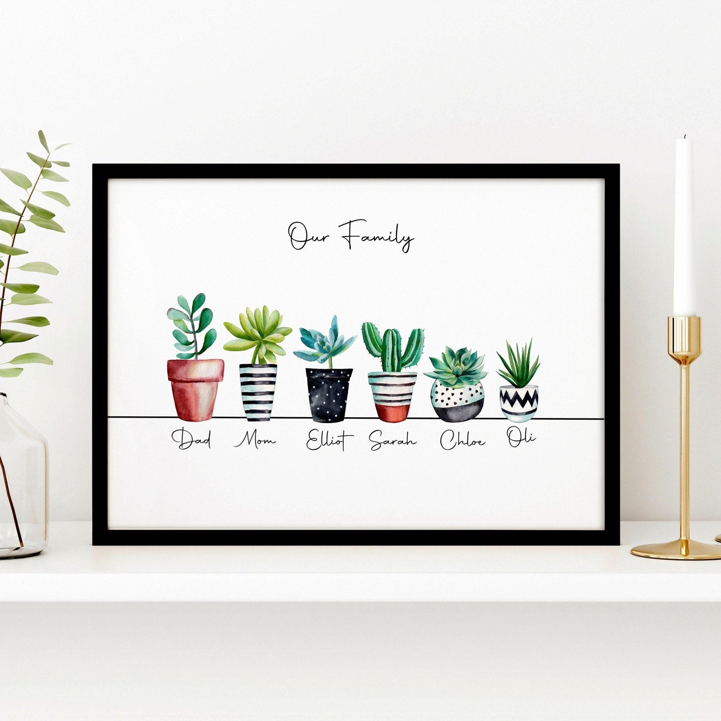 Personalized gifts family tree wall art print