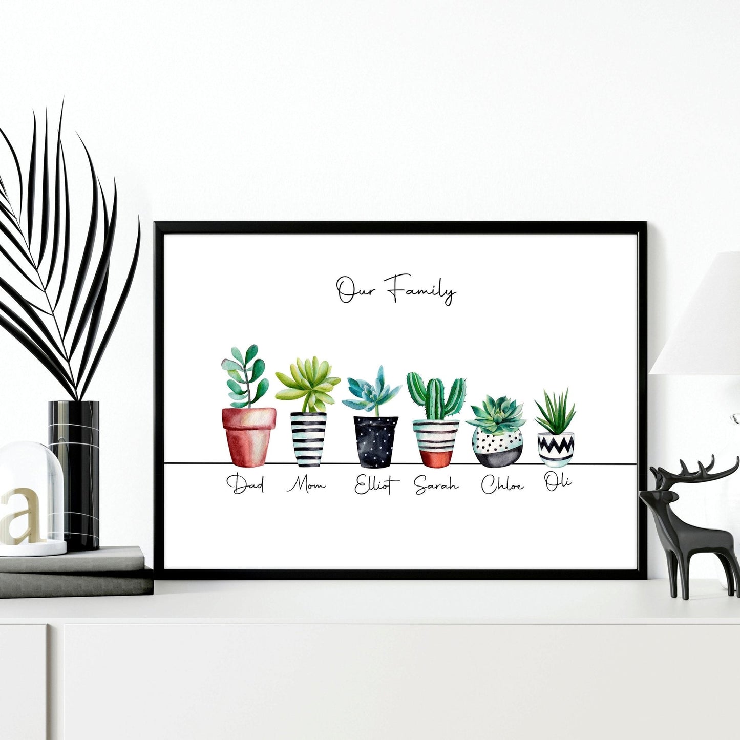 Personalized gifts family tree wall art print