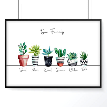 Personalized gifts family tree wall art print