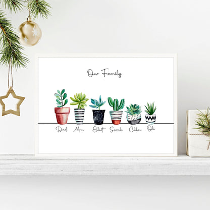 Personalized gifts family tree wall art print